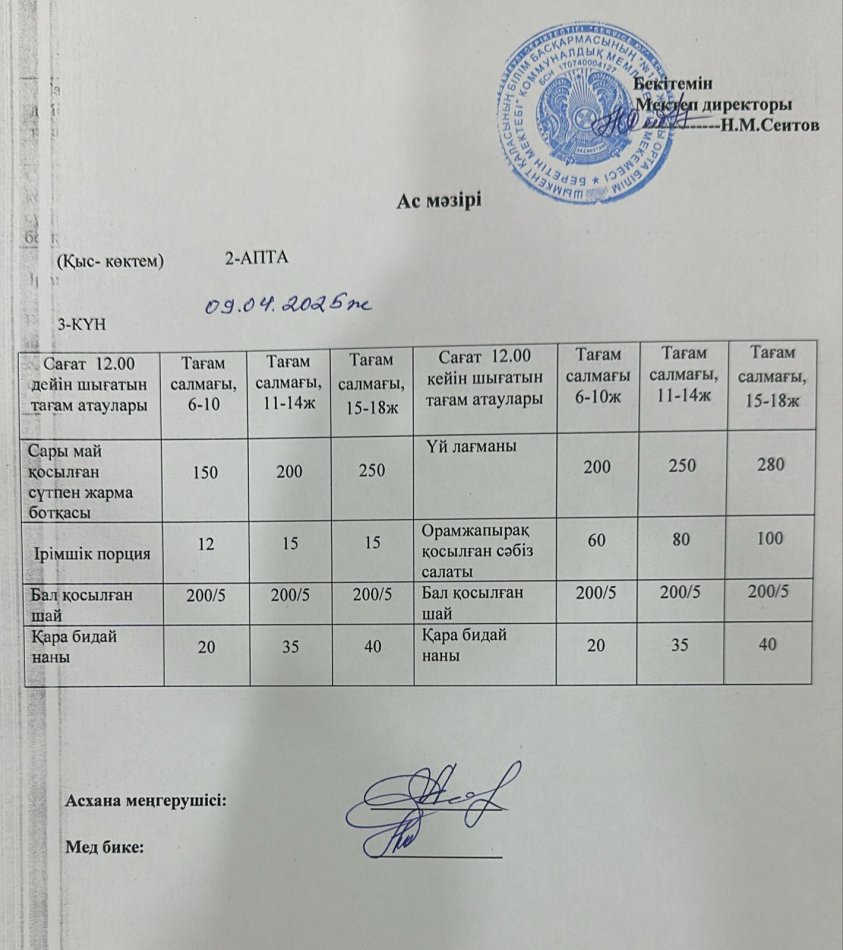 09.04.2025ж Бір күндік асхана мәзірі