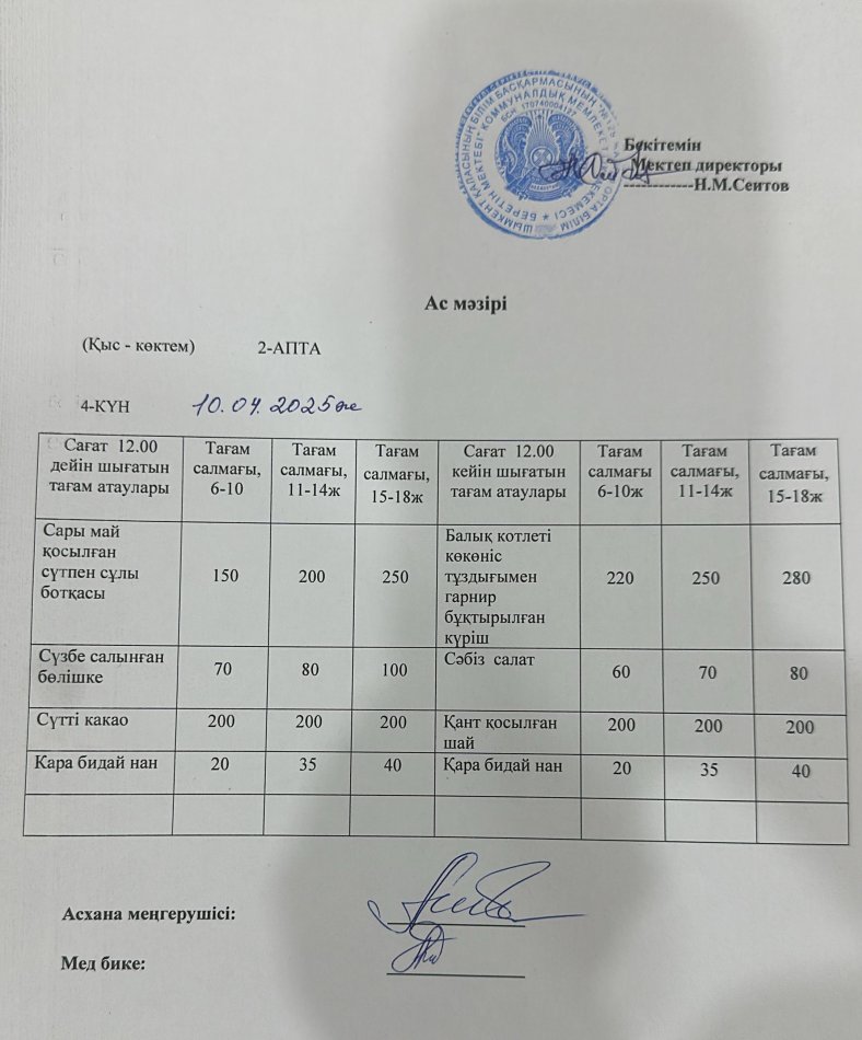 10.04.2025ж Бір күндік асхана мәзірі