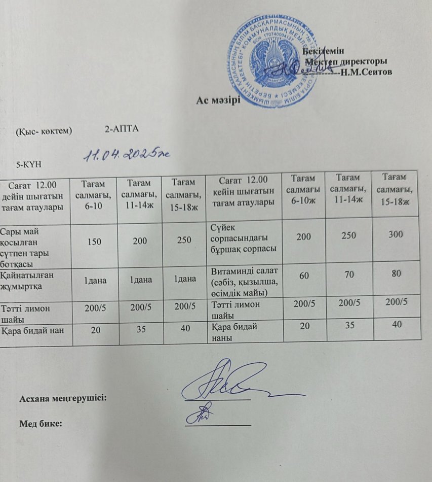 11.04.2025ж Бір күндік асхана мәзірі