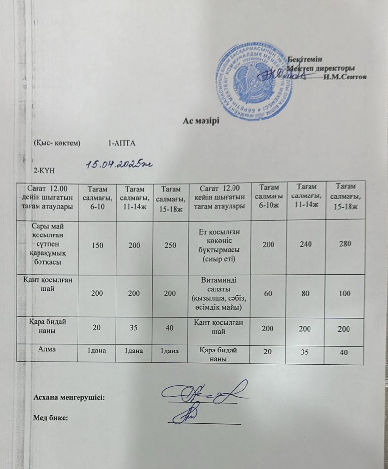 15.04.2025ж Бір күндік асхана мәзіріт