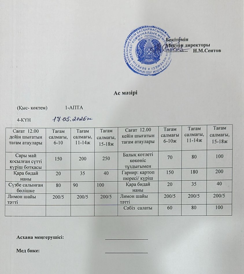 17.04.2025ж Бір күндік асхана мәзірі