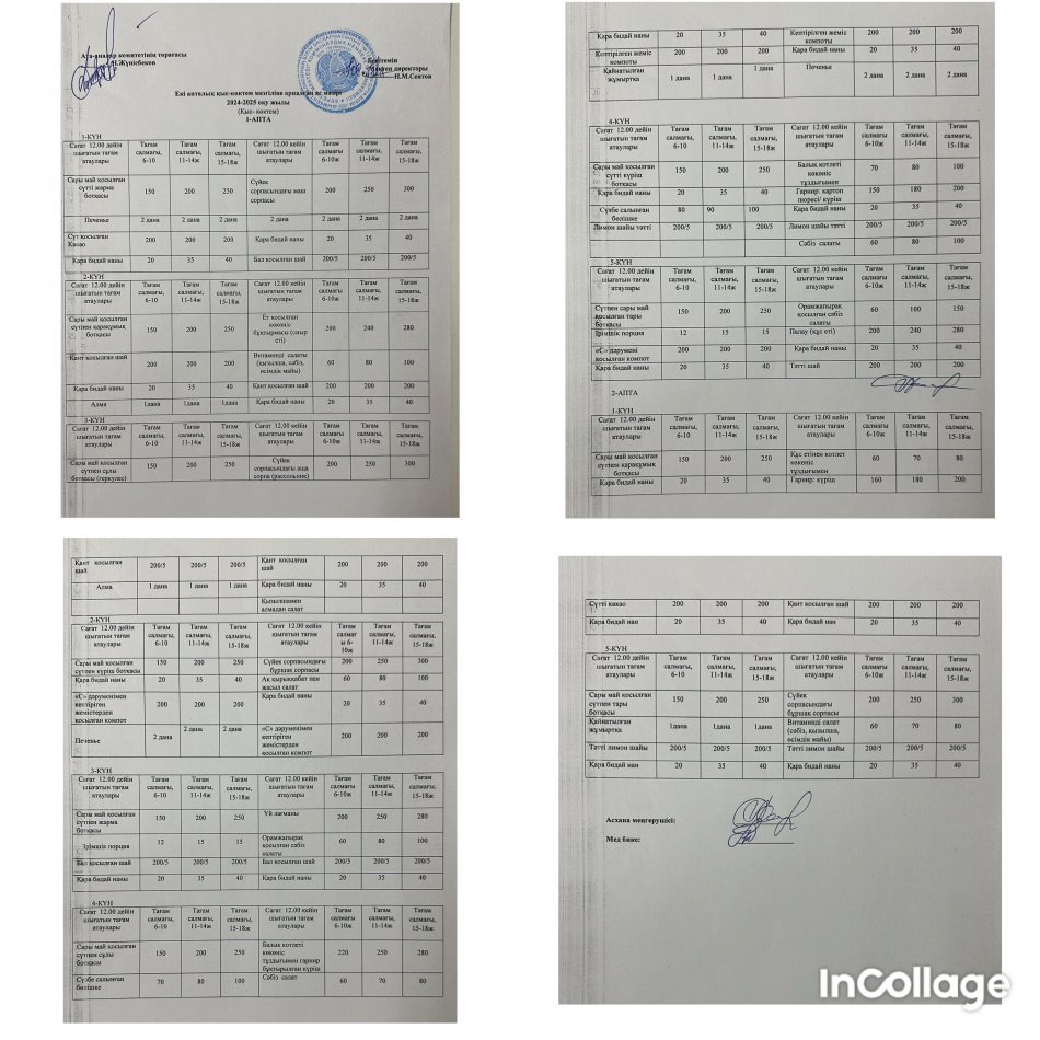 03.04.2025ж  Мектептегі тағам мәзірін қайта бекіту