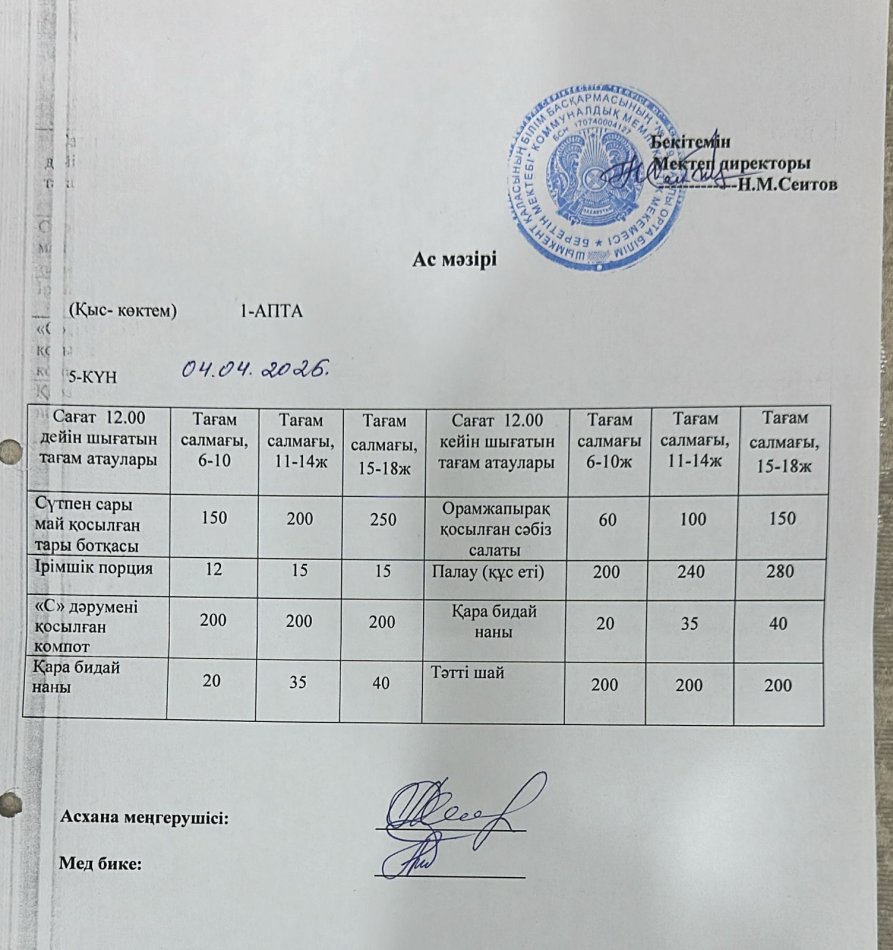 04.04.2025ж  Бір күндік асхана мәзірі